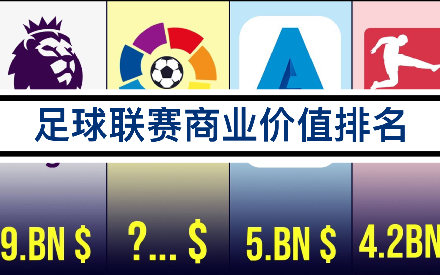 足球联赛品牌推广成效显著,商业价值大增的简单介绍 足球联赛品牌推广成效显著,商业价值大增的简单介绍